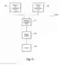 Fig. 07 - Estimator and method