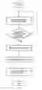 Fig. 01 - Operation information management device, operation information management method, and operation information management system