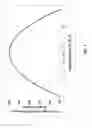 Fig. 07 - Viscous drag reduction apparatus for vehicles