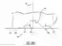 Fig. 29 - Lightweight container base
