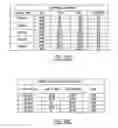Fig. 33 - Lightweight container base