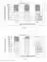 Fig. 04 - Method for producing porous calcium deficient hydroxyapatite granules
