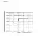 Fig. 10 - Glass substrate