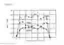 Fig. 14 - Glass substrate