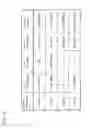 Fig. 15 - Glass substrate