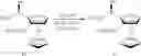 Fig. 75 - Methods for preparing bis-tetrahydroisoquinoline-containing compounds