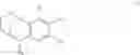 Fig. 07 - SUBSTITUTED BRIDGED UREA ANALOGS AS SIRTUIN MODULATORS
