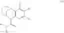 Fig. 08 - SUBSTITUTED BRIDGED UREA ANALOGS AS SIRTUIN MODULATORS