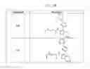 Fig. 09 - Compounds for the modulation of MYC activity