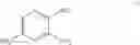 Fig. 08 - Synthetic processes and intermediates