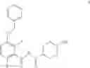 Fig. 63 - Synthetic processes and intermediates