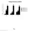 Fig. 02 - 3D printable biodegradable polymer composite