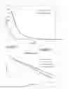 Fig. 02 - AQUEOUS AMPHOLYTE POLYMER CONTAINING SOLUTIONS FOR SUBTERRANEAN APPLICATIONS