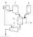 Fig. 01 - A PROCESS FOR MANUFACTURING OF FIRE SUPPRESSING CRYSTALS
