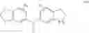 Fig. 04 - Lubricant Compositions For Direct Injection Engines