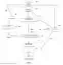Fig. 03 - Systems and methods for extracting oil from plant material