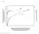 Fig. 02 - Cleaning composition and cleaning method