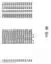 Fig. 19 - Crispr/Cas-Related Methods and Compositions for Treating Duchenne Muscular Dystrophy and Becker