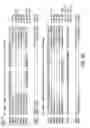 Fig. 34 - Crispr/Cas-Related Methods and Compositions for Treating Duchenne Muscular Dystrophy and Becker