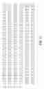 Fig. 40 - Crispr/Cas-Related Methods and Compositions for Treating Duchenne Muscular Dystrophy and Becker