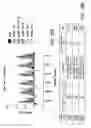 Fig. 46 - Crispr/Cas-Related Methods and Compositions for Treating Duchenne Muscular Dystrophy and Becker