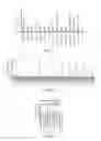 Fig. 06 - Methods for reactivating genes on the inactive X chromosome