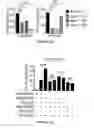 Fig. 07 - CROSS-REGULATION OF TYPE I INTERFERON SIGNALING PATHWAYS