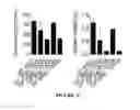 Fig. 35 - CROSS-REGULATION OF TYPE I INTERFERON SIGNALING PATHWAYS