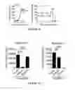 Fig. 43 - CROSS-REGULATION OF TYPE I INTERFERON SIGNALING PATHWAYS