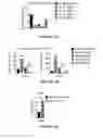 Fig. 58 - CROSS-REGULATION OF TYPE I INTERFERON SIGNALING PATHWAYS