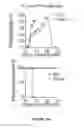 Fig. 86 - CROSS-REGULATION OF TYPE I INTERFERON SIGNALING PATHWAYS