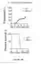 Fig. 87 - CROSS-REGULATION OF TYPE I INTERFERON SIGNALING PATHWAYS