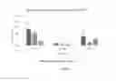 Fig. 06 - Aptamers for consumer product compositions