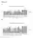 Fig. 07 - Compositions and methods for inhibiting expression of CD274/PD-L1 gene