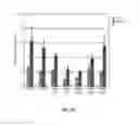 Fig. 03 - Double strand RNA-mediated RNA interference through feeding detrimental to larval (gypsy moth)