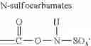 Fig. 41 - Process