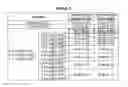 Fig. 07 - HEMICELLULASE ENRICHED COMPOSITIONS FOR ENHANCING HYDROLYSIS OF BIOMASS