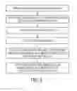 Fig. 06 - COMPOSITIONS AND METHODS FOR DETECTING AND DIAGNOSING NEOPLASIA