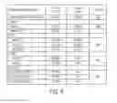 Fig. 09 - COMPOSITIONS AND METHODS FOR DETECTING AND DIAGNOSING NEOPLASIA