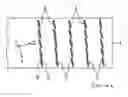 Fig. 01 - Grain-oriented electrical steel sheet