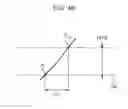 Fig. 06 - Grain-oriented electrical steel sheet