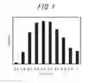 Fig. 02 - HIGH-STRENGTH COLD ROLLED STEEL SHEET AND METHOD OF PRODUCING SAME