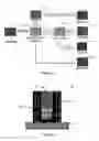 Fig. 05 - Electrolysis electrode featuring metal-doped nanotube array and methods of manufacture and using same