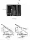 Fig. 07 - Electrolysis electrode featuring metal-doped nanotube array and methods of manufacture and using same