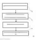 Fig. 01 - Solution deposition method for forming metal oxide or metal hydroxide layer