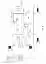 Fig. 08 - Automatic walking for a load transporting apparatus