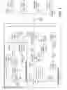 Fig. 02 - Trip anomaly detection system