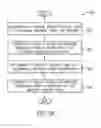 Fig. 04 - System and method for automatically controlling movement of a barrier