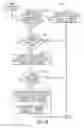 Fig. 09 - System and method for automatically controlling movement of a barrier