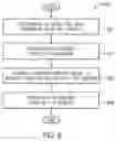Fig. 14 - System and method for automatically controlling movement of a barrier